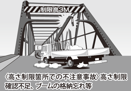サポート対象外5