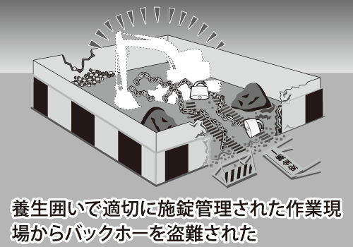 サポート対象2