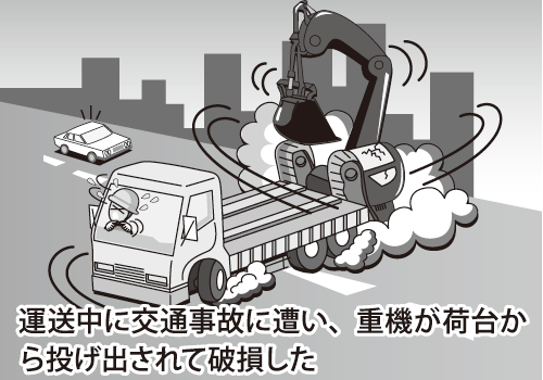 サポート対象3