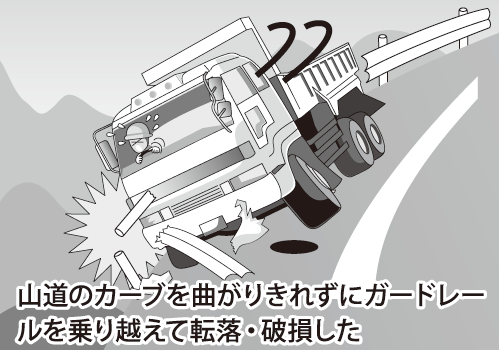 サポート対象6